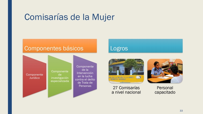 documento